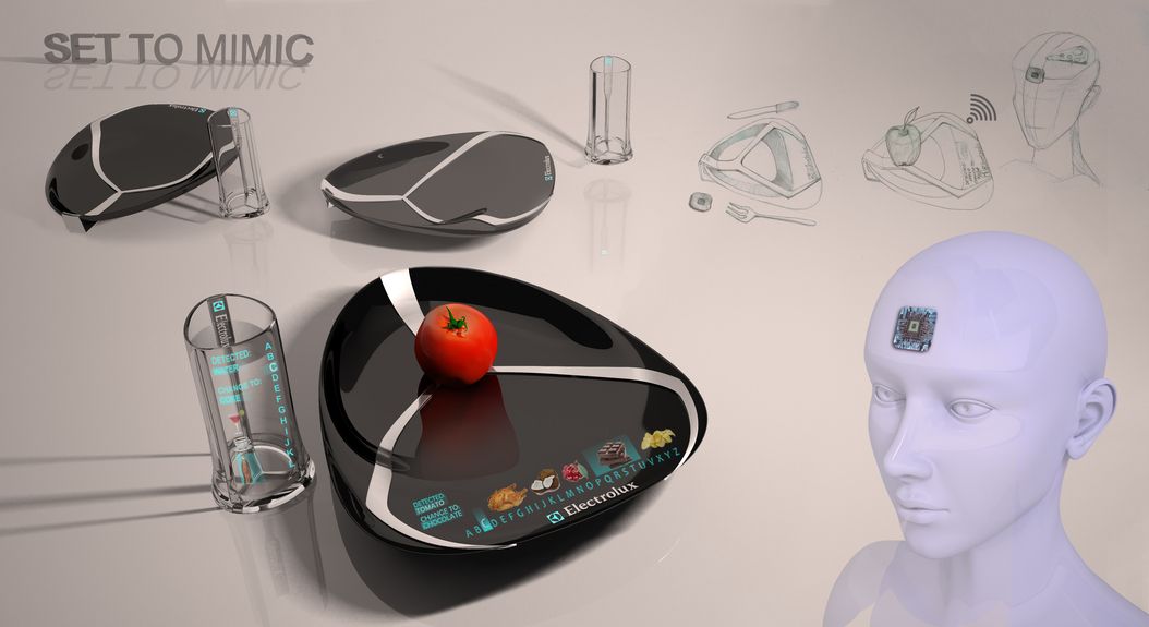 Set-to-Mimic