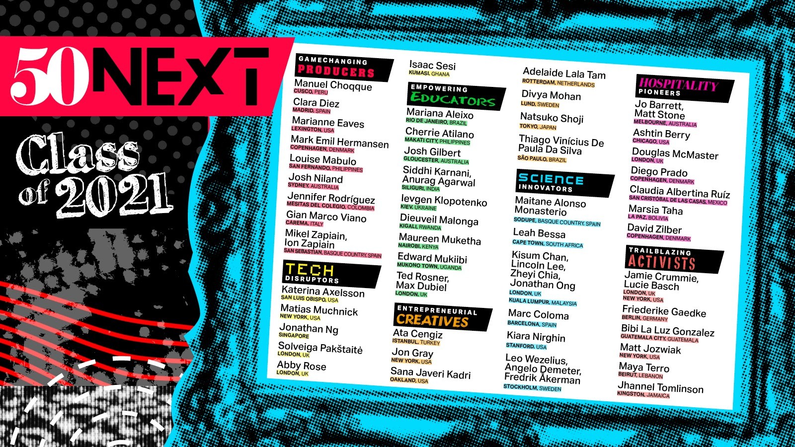 50Next2021ListInfographic_1600x900