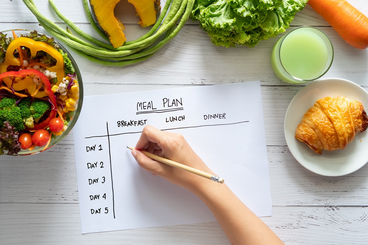 Calories,Control,,Meal,Plan,,Food,Diet,And,Weight,Loss,Concept.